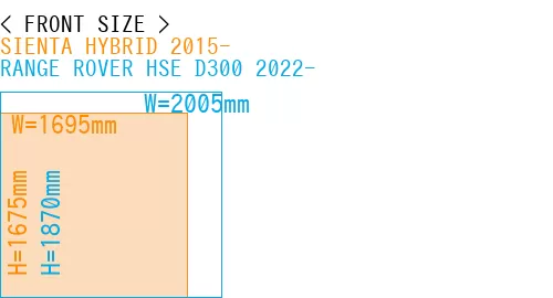 #SIENTA HYBRID 2015- + RANGE ROVER HSE D300 2022-